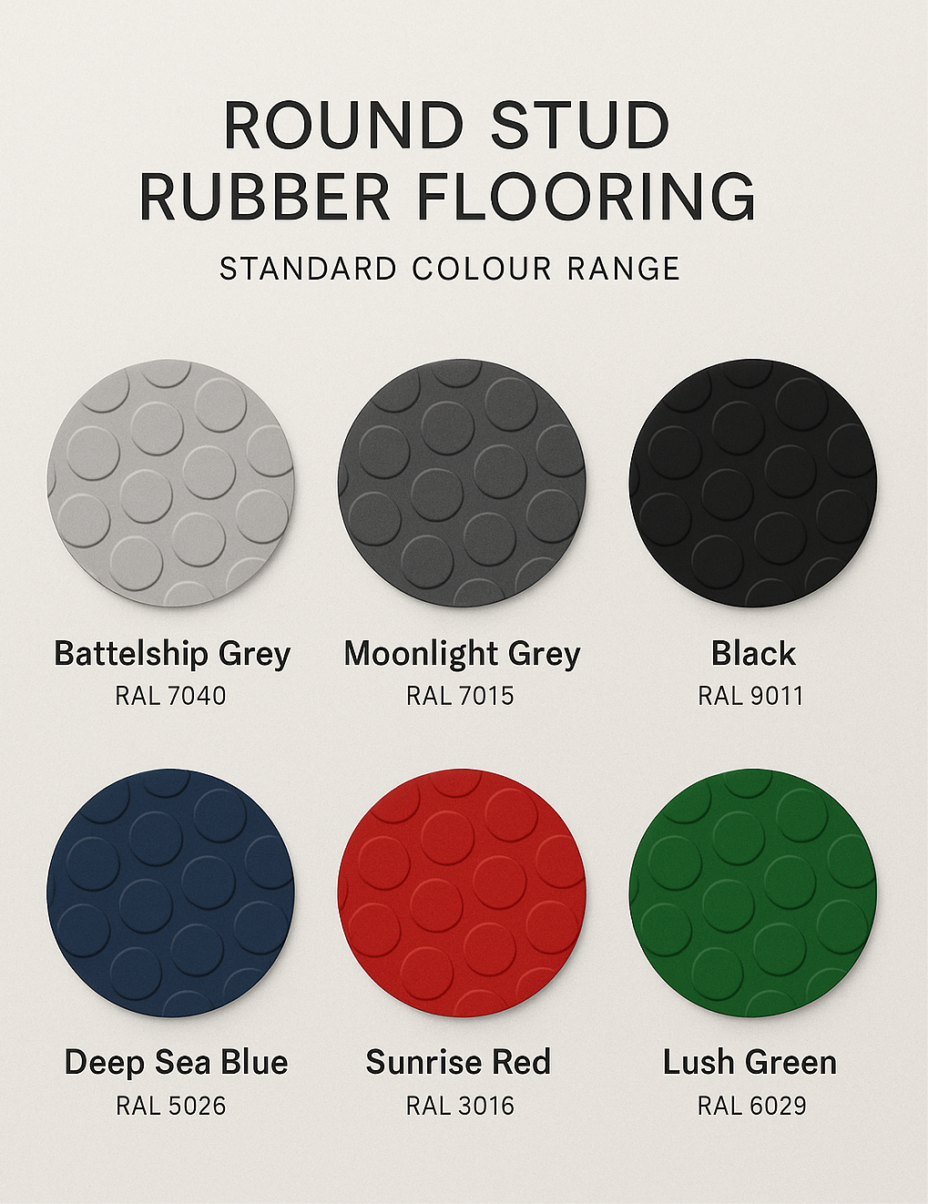 Dark Slate Gray Circular Stud Rubber Matting Roll – R11 Slip-Resistant Flooring for Industrial & Commercial Areas