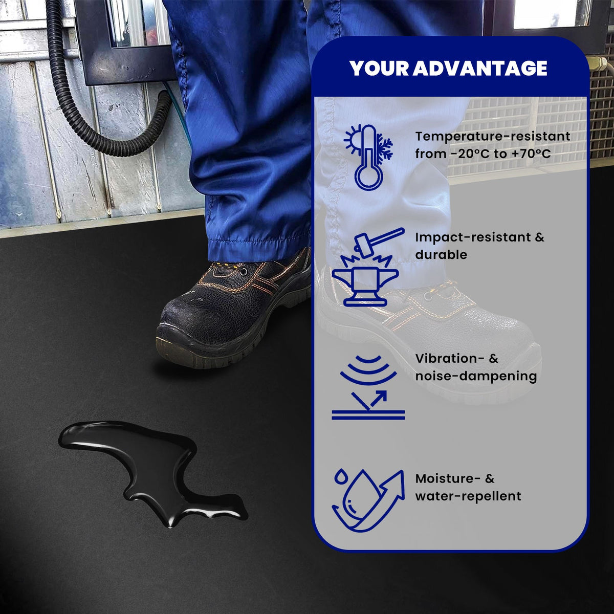 Dark Slate Gray Commercial Rubber Sheet Linear Metre Durable Heavy Duty Rubber for Sealing, Insulation & Protection Temperature & Chemical Resistant