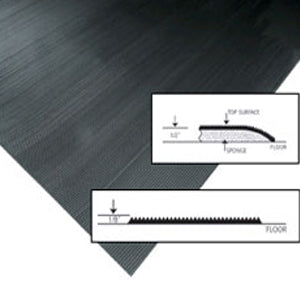 Dark Slate Gray Fine Ribbed Premium Anti-Slip Rubber Matting for Safety and Durability